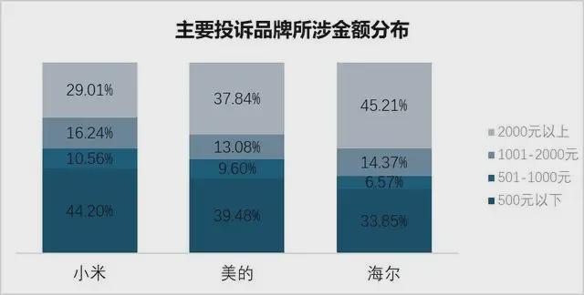 润华发时代之城售楼中心@上海房天下米乐m6【时代之城】最新首页-华(图13)